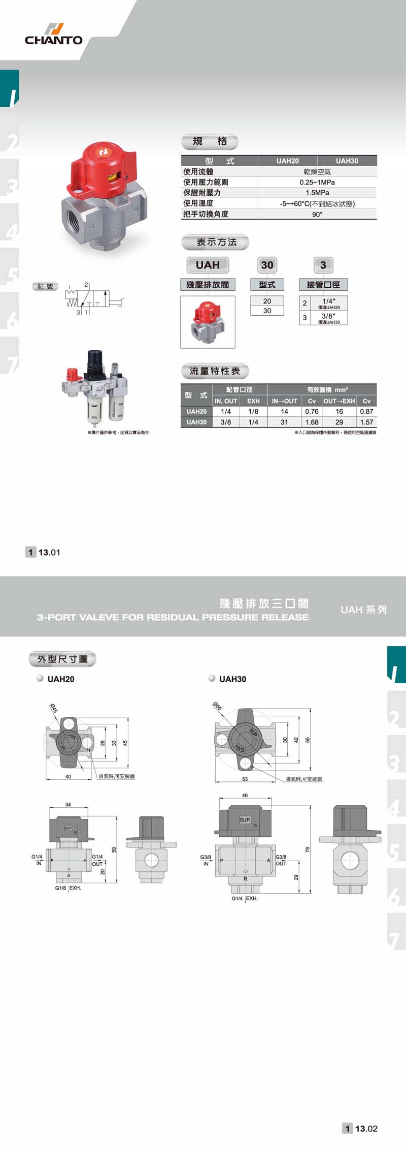 UAH 殘壓排放三口閥